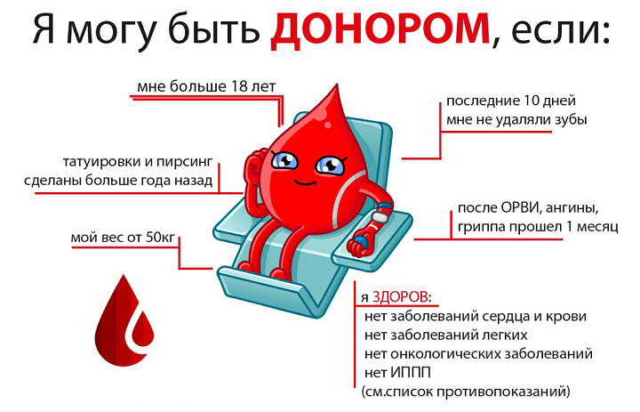 Для спасения жизни нашим пациентам срочно нужна кровь